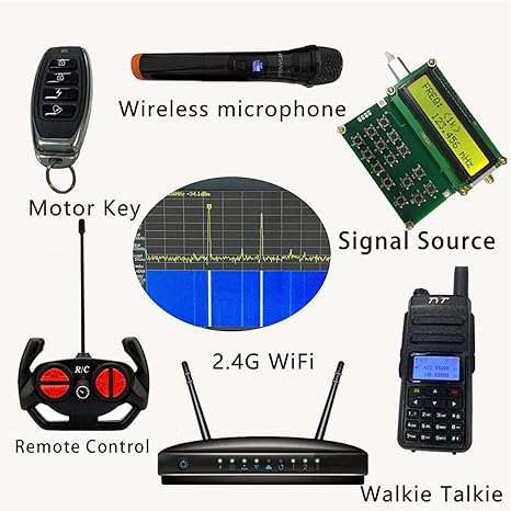 Upgraded TinySA Ultra Spectrum Analyzer